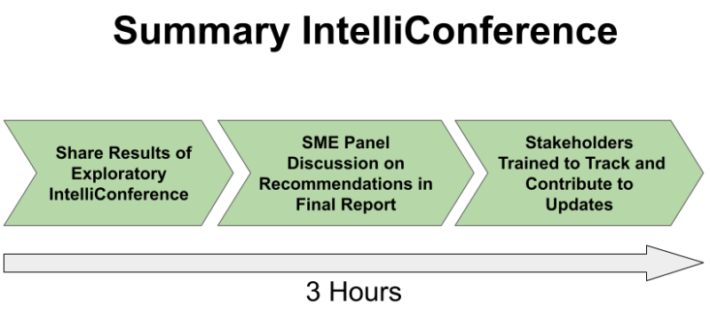 File:IC Series Summary IC Public-new.png