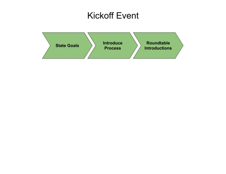 File:IntelliConference Series Kickoff Event.png