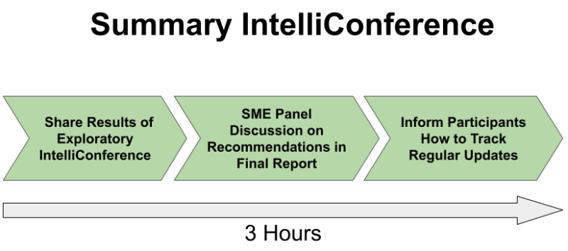 File:IC Series Summary IC Public.png