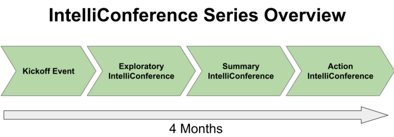 File:IC Series Overview Public.png