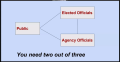Thumbnail for version as of 18:18, 11 September 2026