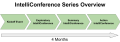 Thumbnail for version as of 18:24, 11 September 2026